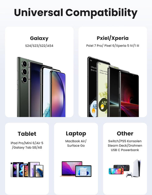 Load image into Gallery viewer, Right Angle USB C Cable 6.6FT 2-Pack, 60W USB C to USB C Cable 90 Degree Type C Cable for Iphone 17/16, Macbook Pro/Air, Ipad Pro 2022/Air 5/Mini 6, Galaxy S25/S24/S23, Pixel 10/9, Switch

