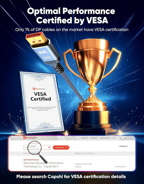 Load image into Gallery viewer, 8K 4K Displayport Cable, 6.6FT DP Cable 1.4 [VESA Certified,32.4Gbps,8K@60Hz,4K@144Hz,2K@240Hz/165Hz/144Hz], Bradied High Speed Display Port Cable for Gaming Monitor, Hdr/Hdcp/Freesync/G-Sync
